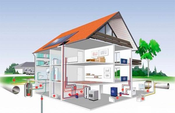 Монтаж водоснабжения