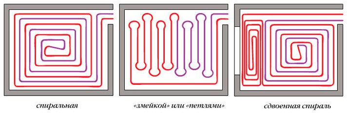 Монтаж теплого пола